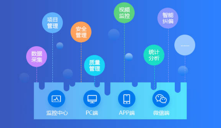 為什么施工工地越來越需要智慧工地？